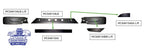LOWER APRON CENTRE INSERT RHS   FOR MP3  MEGA CAB 2008 - 2011.