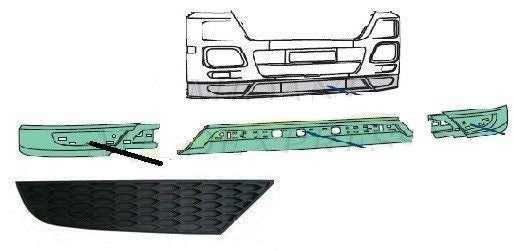 FRONT APRON END INSERT LHS FOR MERCEDES ACTROS MP3 2008 - 2011