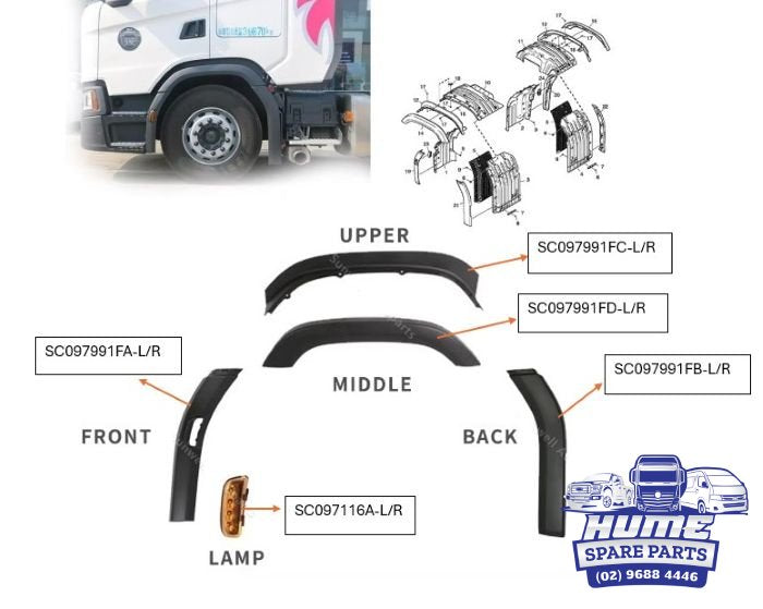 MUDGUARD EXTENSION RHS FRONT, FOR SCANIA 2017 - ON.